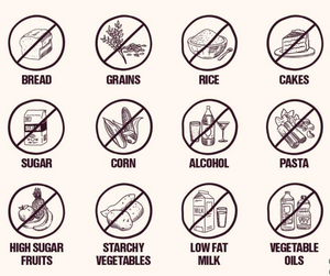 Foods To Avoid On The Keto Diet