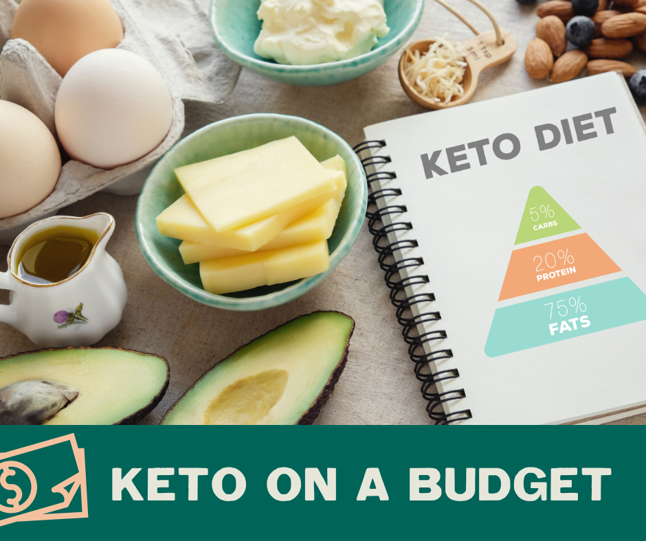 Keto on a budget