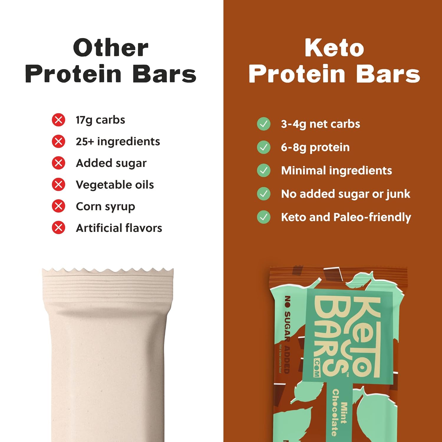 Keto Bars Sampler (12 Pack)