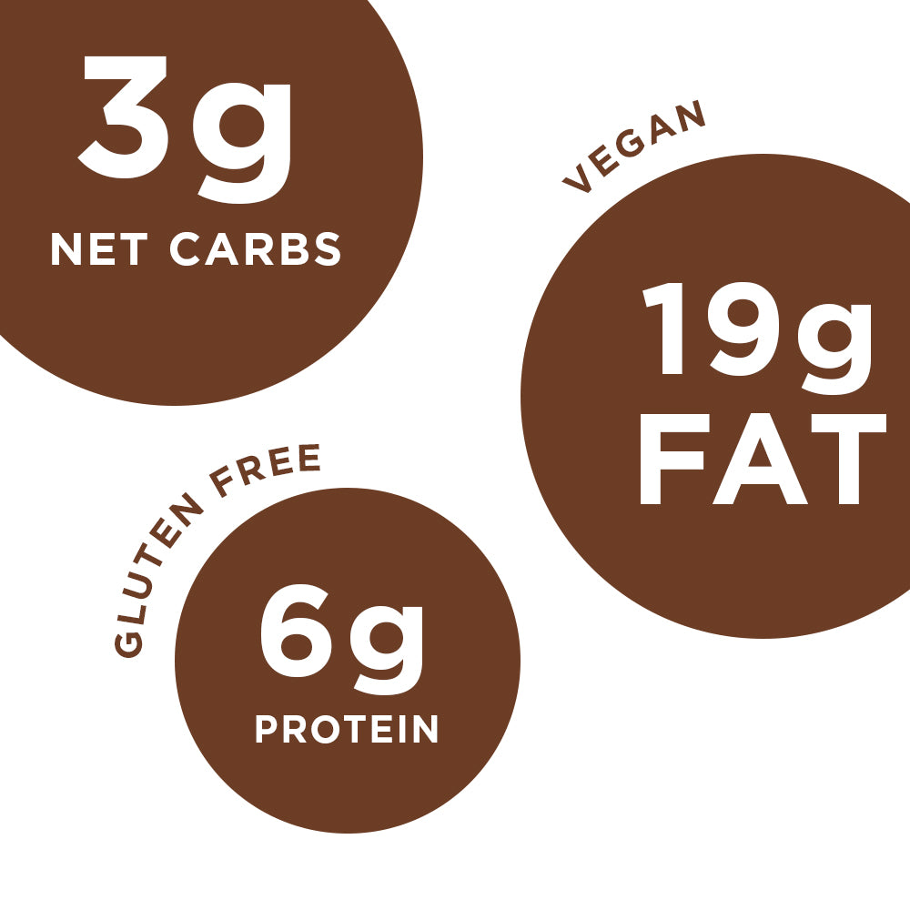 Mint Chocolate Keto Bars, 10 pack.